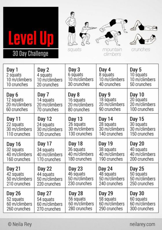 28 Day Challenge Weight Loss
